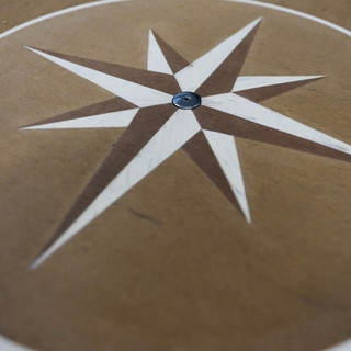 Personalisierung / Customizing